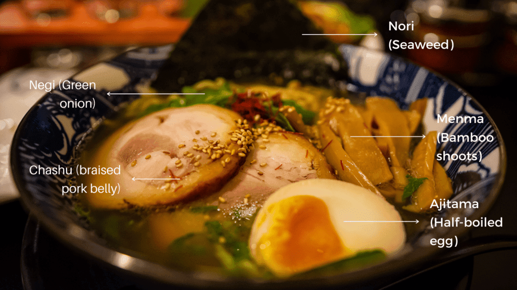 Ramen diagram