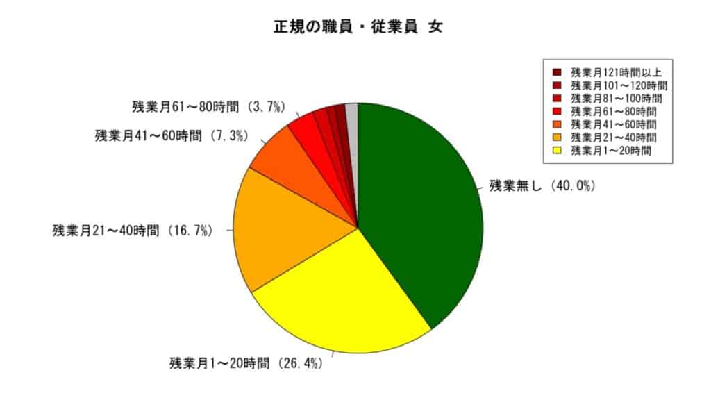 Copy of Japanese slangs (1)