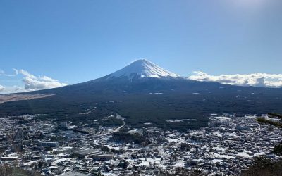 Things to Do Around Mount Fuji: Top 8 Incredible Activities You Should Try